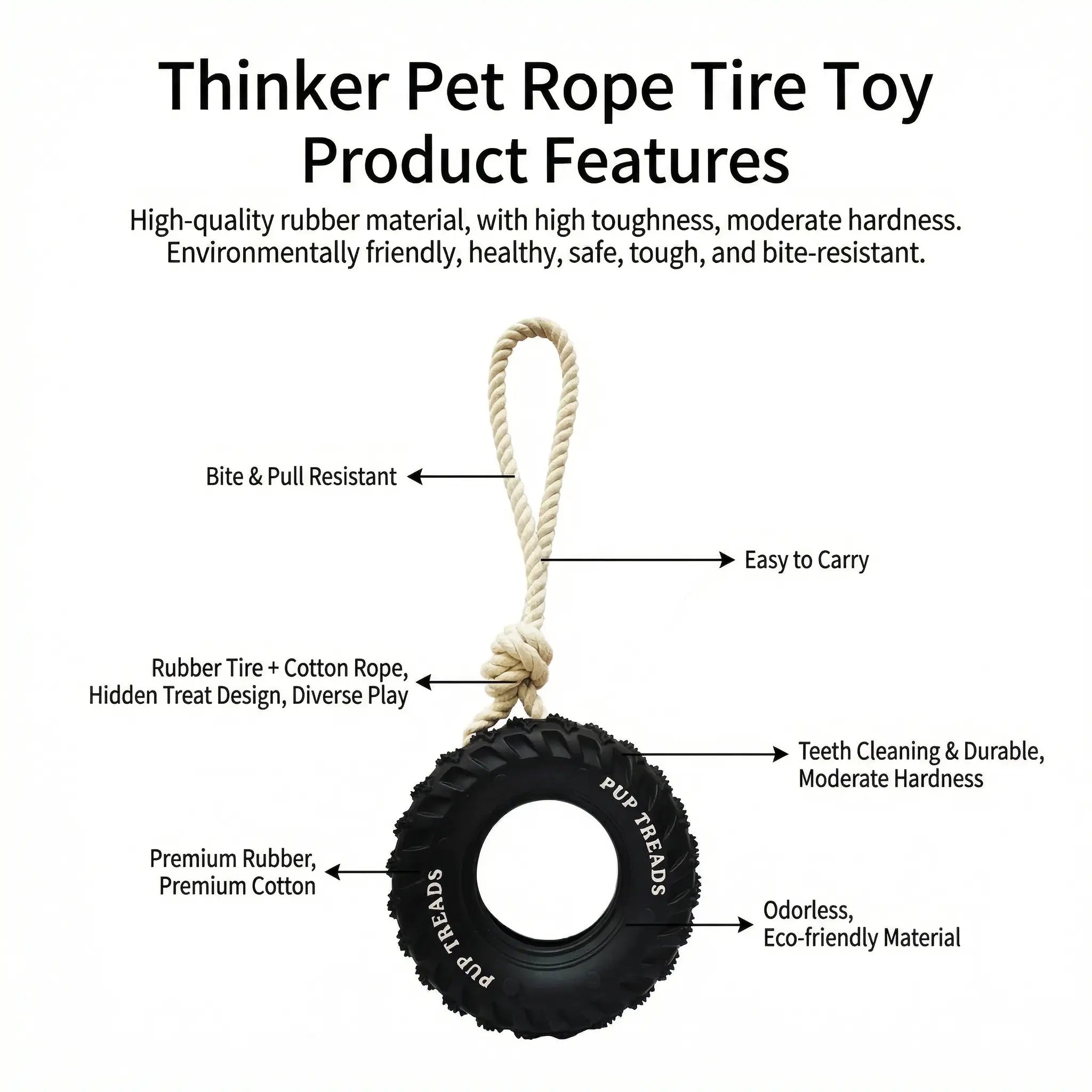 Dog Chew Tire – Tough Rubber Toy for Play & IQ Training